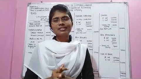 B.Com Sem 6 - Financial Accounting (Marathi) - Lecture 13