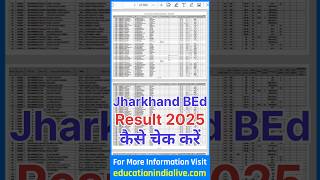 Jharkhand BEd Result 2025 Kaise Dekhe ? How To Check Jharkhand BEd Result 2025
