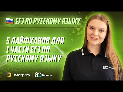 Видеоурок по подготовки к егэ по русскому языку