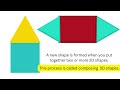Composing 2D Shapes
