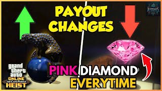 Cayo Perico Heist SOLO Guide ! BEST Payout Get PINK DIAMOND ! After Update GTA Online (reupload)