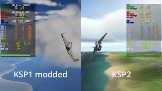 KSP1 vs KSP2 - Cloud Performance