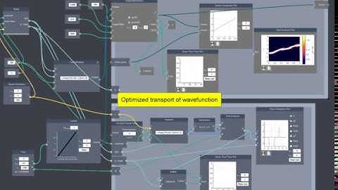 ScienceAtHome -  Quantum Optimal Control, GRAPE