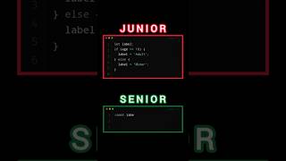 The Secret to Mastering HTML & CSS 💎 #coding #uidesignlearning #programming