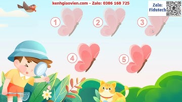 Trò chơi khởi động Công nghệ 7 CD bài 6: Chăm sóc cây rừng sau khi trồng | AI Công nghệ 7 CD