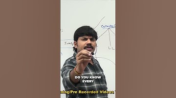 Servlet Interface: A Deep Dive into Java Servlets #shorts