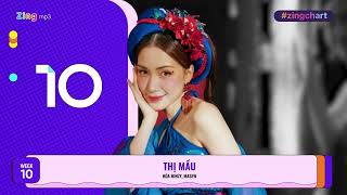 Tuần 10 2023 Thái Học Bức Phá, Dẫn Đầu Tuần Với Ngoài 30