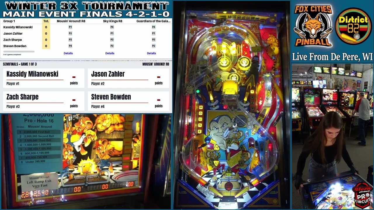 Winter 3x Pinball Tournament Finals Part 2