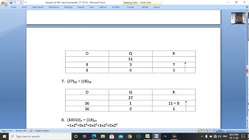 COMPUTER - CLASS VII (BY SANJAY SHARMA)REVISION_2