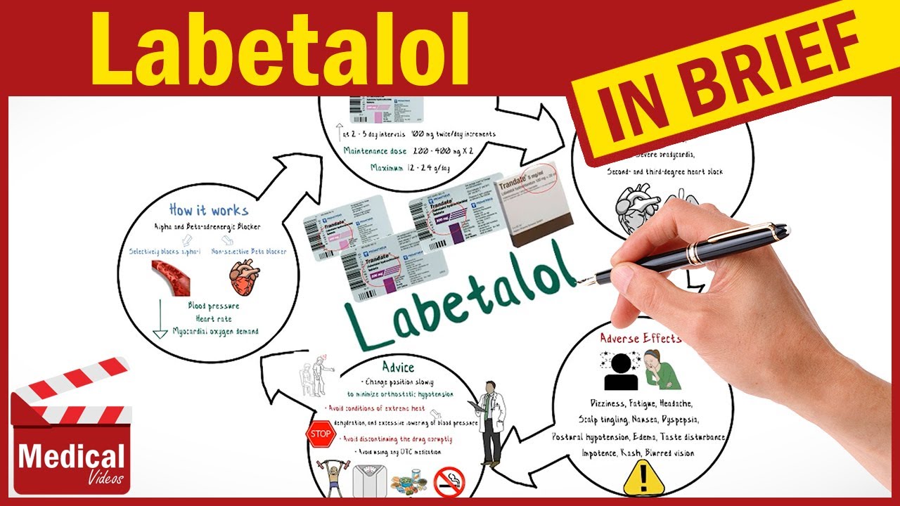 Labetalol: Uses, indications and precautions when using