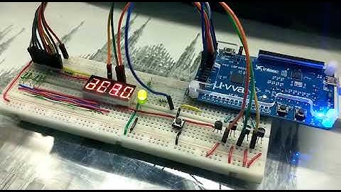 Señal PWM, PIC18F4550 en tarjeta de desarrollo Miuva