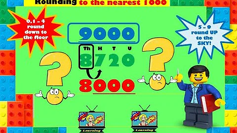 Rounding to the nearest 1000 - Maths - Grade 3 - Cambridge - KaPoW wOw
