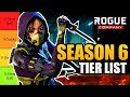 Rogue Company Tier List - Who Are The Best Rogues.