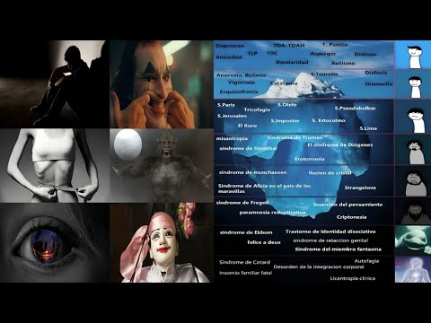 El extraño Iceberg de los Trastornos Mentales ❄️🧠