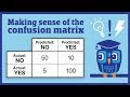Making sense of the confusion matrix