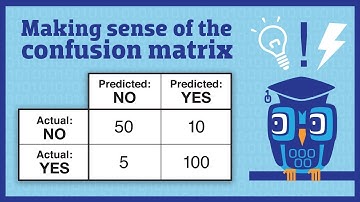 Making sense of the confusion matrix