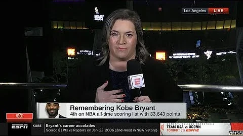 Ramona Shelburne STRONG REACT to Kobe Bryant passe...