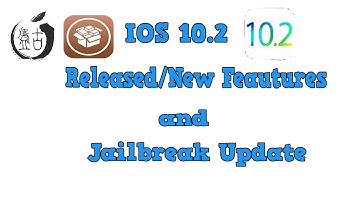 IOS 10.2 Released/New Features and Jailbreak Update