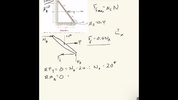 ME 273 Chapter 8 Review - Dry Friction