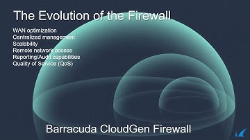 The Next Level of Firewall Security for MSPs