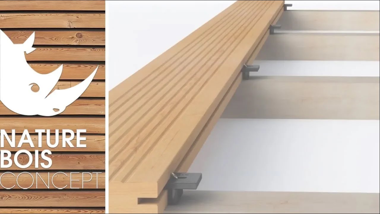 Les connecteurs invisibles Hardwood Clip - Növlek