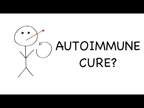 Video: Sådan forhindres autoimmune sygdomme: 7 trin (med billeder)