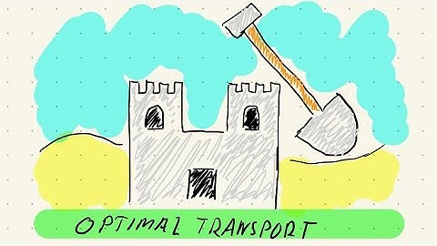 Optimal Transport (according to Gaspard Monge)