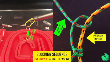 Laparoscopic Slip-Knot (Two Half-Hitches)