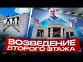 Строительство дома. Второй этаж для дома с бассейном в цокольном этаже.