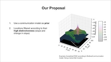 MRS2017 Multirobot exploration for building communication maps with prior from communication models