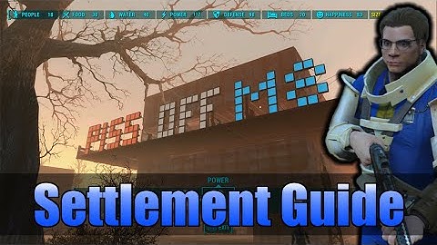 Animated Lightbox Tutorial: Fallout 4 Settlement Guide