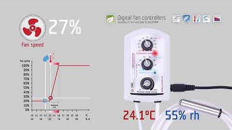 EC humidity temperature min-speed  fan controller