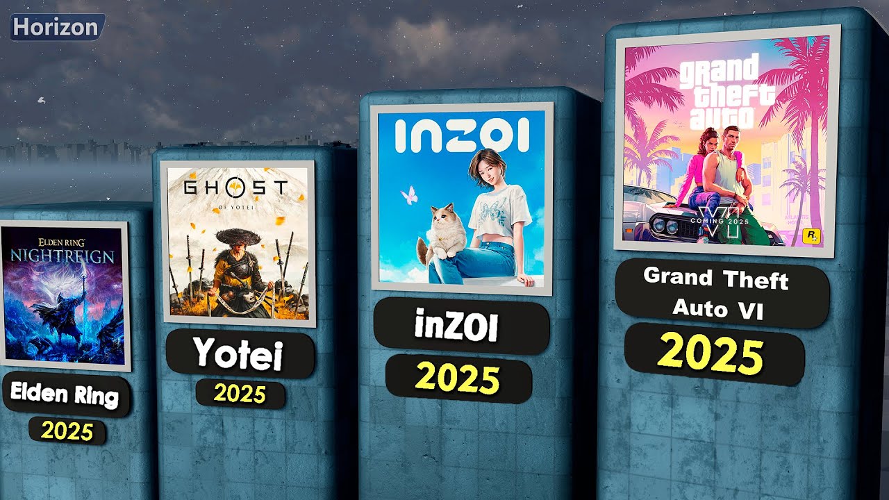 Most Anticipated Video Games of 2025 - YouTube