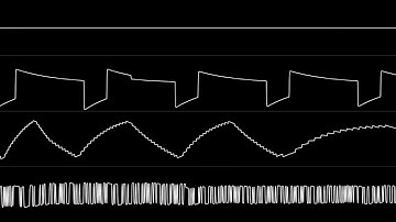 [Original] CannedRingo - "The Infinite Maze of Memory (2A03)" [Oscilloscope View]