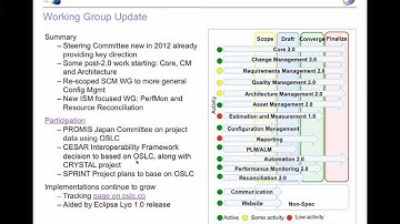 W3C Linked Data Platform and OSLC V3