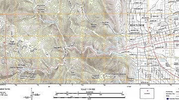 Video 2: Scale & Contour