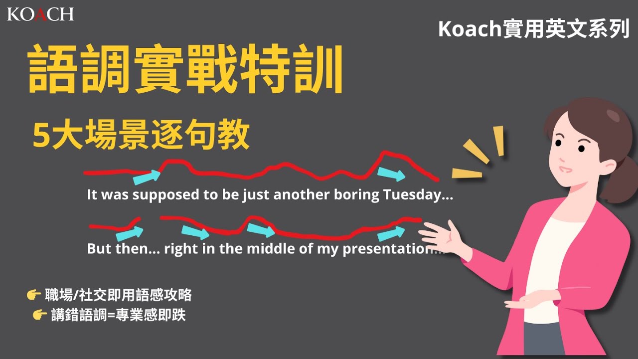 [[字幕] 英文語調實戰示範！5大情境教你掌握語感＋語調組合｜DSE口試/IELTS Speaking 必學｜Koach 教育無限 | 繁/簡 ...