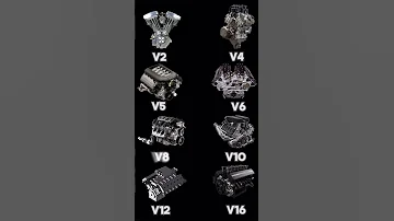 Different Cylinder Engine Sounds V2 V4 V5 V6 V8 V10 V12 V16 