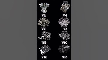 Different cylinder engine sounds #v2 #v4 #v5 #v6 #v8 #v10 #v12 #v16