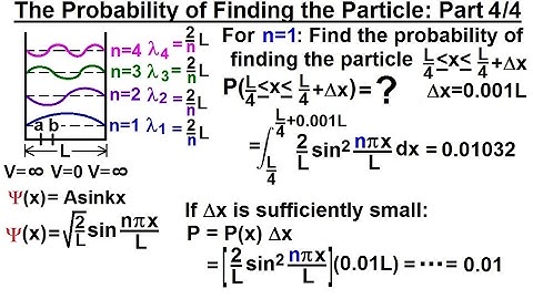 Physics - Ch 66 Ch 4 Quantum Mechanics: Schrodinger Eqn (24 of 92) Prob. of Finding Particle 4
