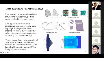 MMLDT-CSET Short Course: Lecture 1 Neural network constitutive laws