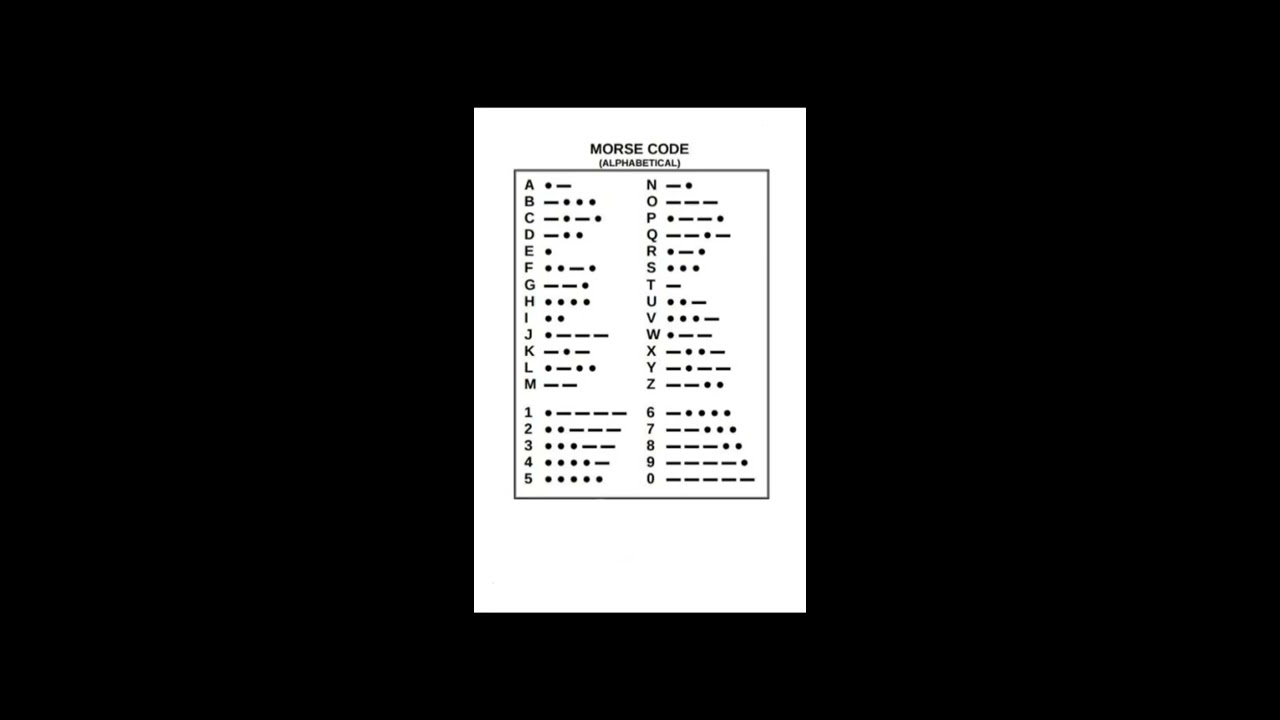 Learning MORSE CODE