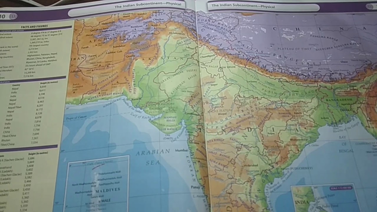 Physical geography of India YouTube