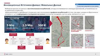 Оптимизация продаж глобальной FMCG компании