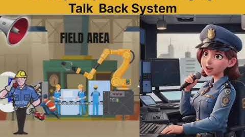 IP BASED TWO WAY COMMUNICATION SYSTEM