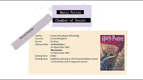 [STORYTELLING AND MINDMAP] HARRY POTTER AND THE CHAMBER OF SECRET (english 2 midterm)