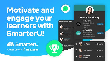 Gamification & Discussions: The Learner Experience – SmarterU LMS in Action Videos