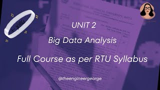 Big Data Analysis | RTU Syllabus | UNIT 2 MAP REDUCE| Full Explanation + Notes