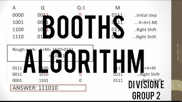 BOOTHS ALGORITHM
