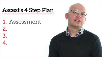 Learn how to run your own usability tests